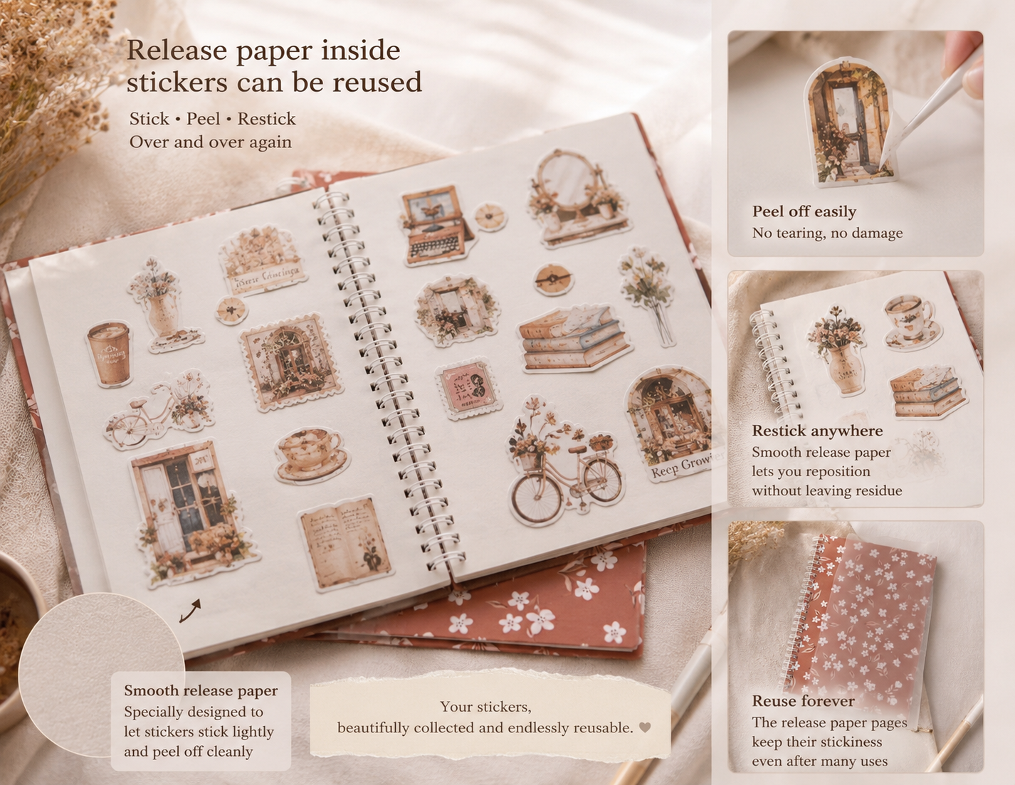Bloom & Peel Sticker Album