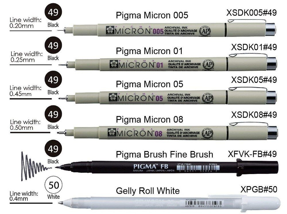 Pigma® Micron® Manga Pen Set